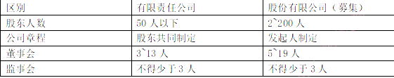 监理概论,押题密卷,2022年监理工程师《监理概论》押题密卷2