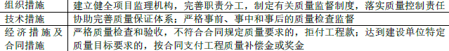 监理概论,模拟试卷,2025监理工程师《监理概论》预测试卷6