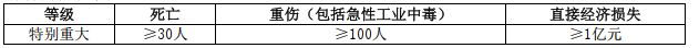 监理概论,模拟试卷,2025监理工程师《监理概论》考前练习1