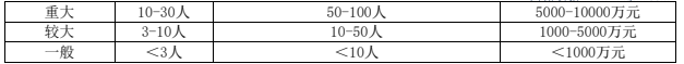 监理概论,模拟试卷,2025监理工程师《监理概论》考前练习1
