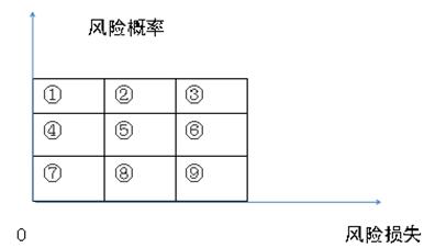 监理概论,历年真题,2018年《建设工程监理基本理论与相关法规》真题