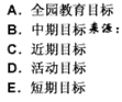 幼儿教师招聘,章节练习,幼儿教育学心理学