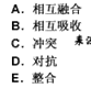 幼儿教师招聘,章节练习,幼儿教育学心理学