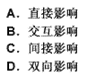 幼儿教师招聘,章节练习,幼儿教育学心理学