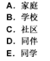 幼儿教师招聘,章节练习,幼儿教育学心理学