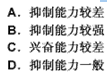 幼儿教师招聘,章节练习,幼儿教育学心理学