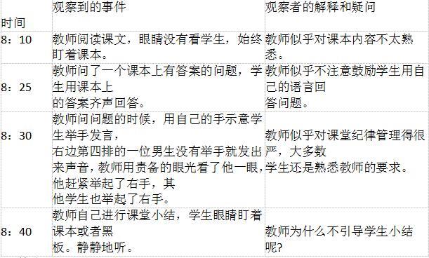 幼儿教师招聘,历年真题,2018年教师招聘《幼儿园教育理论综合知识》真题精选1