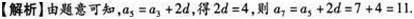 小学教师招聘,押题密卷,2021年教师招聘考试《小学数学》押题密卷5