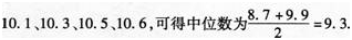 小学教师招聘,押题密卷,2021年教师招聘考试《小学数学》押题密卷6