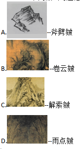 小学教师招聘,押题密卷,2021年教师招聘考试《小学美术》押题密卷1