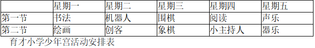 小学教师招聘,历年真题,2019年教师招聘考试《小学信息技术》真题精选