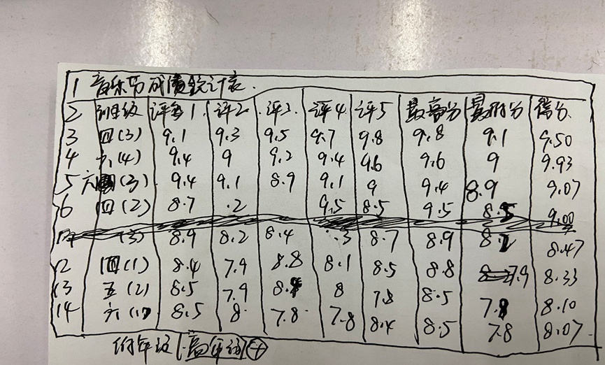 小学教师招聘,历年真题,2020年教师招聘考试《小学信息技术》真题精选