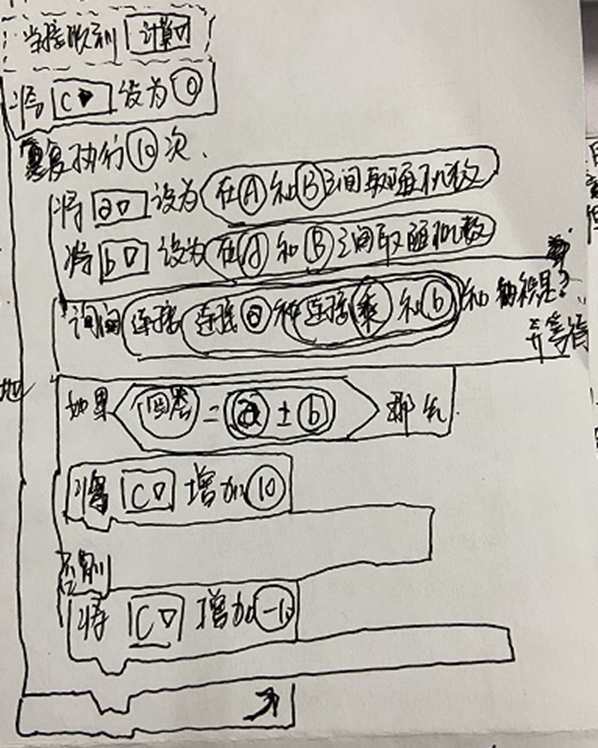 小学教师招聘,历年真题,2020年教师招聘考试《小学信息技术》真题精选