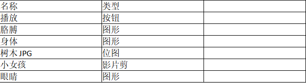 小学教师招聘,历年真题,2019年教师招聘考试《小学信息技术》真题精选