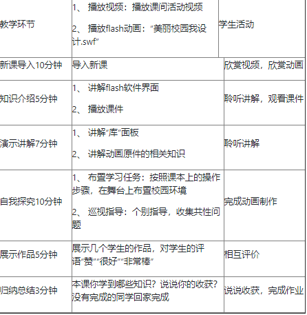 小学教师招聘,历年真题,2019年教师招聘考试《小学信息技术》真题精选