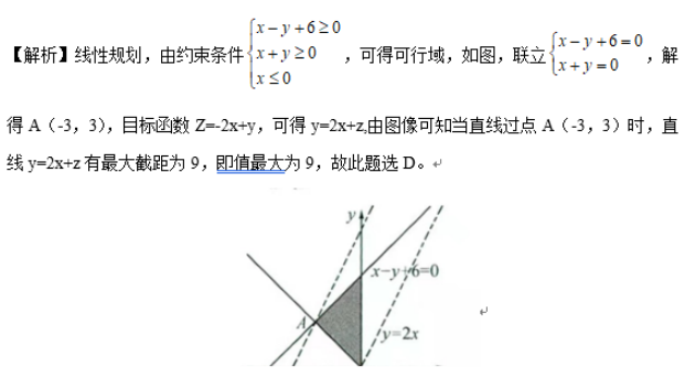 小学教师招聘,章节练习,学科真题