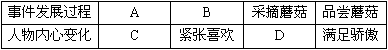 小学教师招聘,章节练习,学科章节