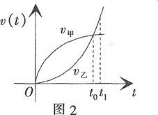 小学教师招聘,章节练习,学科章节