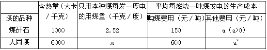 小学教师招聘,章节练习,学科章节