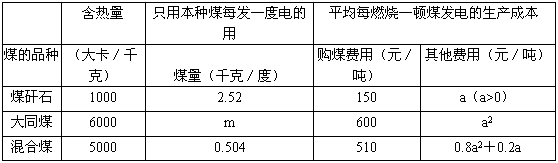 小学教师招聘,章节练习,学科章节