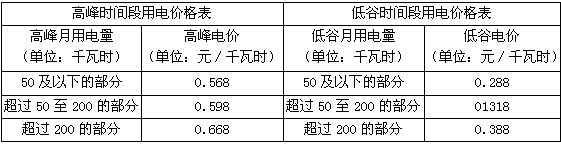 小学教师招聘,章节练习,学科章节