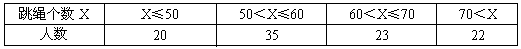 小学教师招聘,章节练习,学科章节