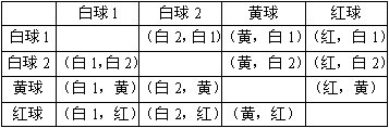 小学教师招聘,章节练习,学科章节