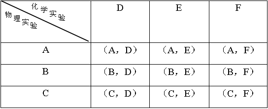 小学教师招聘,章节练习,学科章节