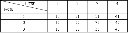 小学教师招聘,章节练习,学科章节