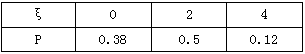小学教师招聘,章节练习,学科章节