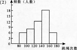 小学教师招聘,章节练习,小学数学