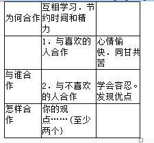 小学教师招聘,历年真题,2017年教师招聘考试《小学英语》真题精选