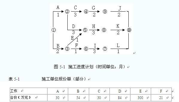 土木建筑监理案例分析,历年真题,2007年监理工程师《土木建筑工程案例分析》真题