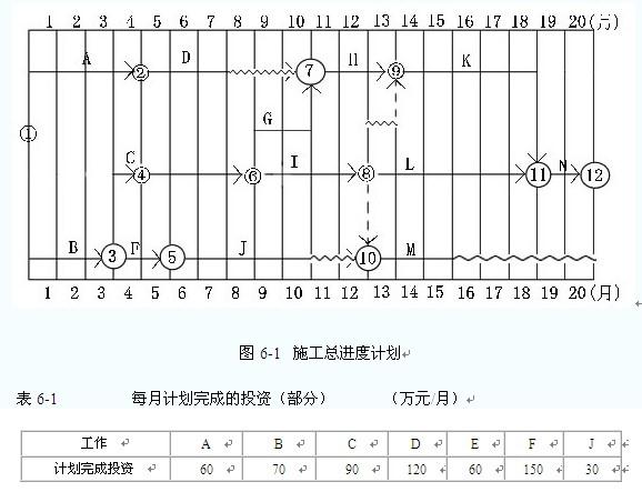 土木建筑监理案例分析,历年真题,2007年监理工程师《土木建筑工程案例分析》真题