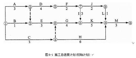 土木建筑监理案例分析,历年真题,2009年监理工程师《土木建筑工程案例分析》真题