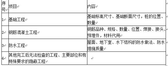 土木建筑监理案例分析,章节练习,土木建筑监理案例分析
