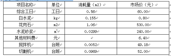 土木建筑监理案例分析,章节练习,基础复习,土木建筑监理案例分析