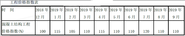 土木建筑监理案例分析,章节练习,基础复习,土木建筑监理案例分析