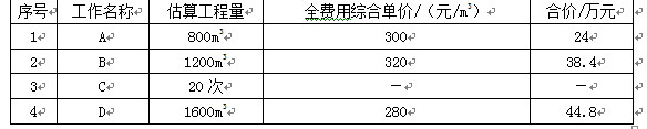 土木建筑监理案例分析,章节练习,基础复习,土木建筑监理案例分析