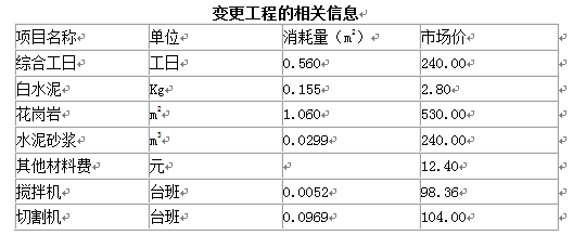 土木建筑监理案例分析,章节练习,基础复习,建设工程投资控制