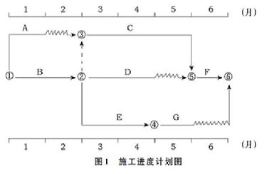 土木建筑监理案例分析,模拟考试,2022年监理工程师《土木建筑工程案例分析》模拟试卷8