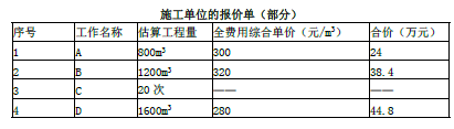 土木建筑监理案例分析,深度自测卷,2022年监理工程师《土木建筑工程案例分析》深度自测卷3