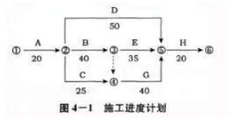 土木建筑监理案例分析,高分通关卷,2022年监理工程师《土木建筑工程案例分析》高分通关卷3