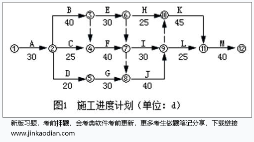 土木建筑监理案例分析,高分通关卷,2022年监理工程师《土木建筑工程案例分析》高分通关卷2