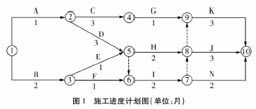 土木建筑监理案例分析,模拟试卷,2025监理工程师《土建筑案例分析》预测试卷4