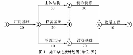 土木建筑监理案例分析,模拟试卷,2025监理工程师《土建筑案例分析》预测试卷6