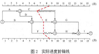 土木建筑监理案例分析,模拟试卷,2025监理工程师《土建筑案例分析》名师提分卷5