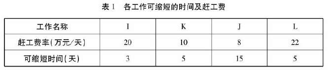 土木建筑监理案例分析,模拟试卷,2025监理工程师《土建筑案例分析》名师提分卷1