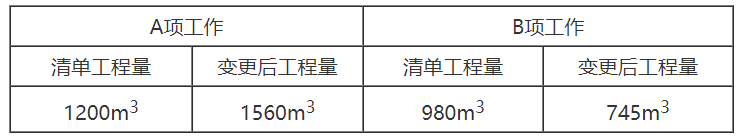 土木建筑监理案例分析,历年真题,2023监理工程师《土木建筑工程》真题
