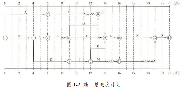 土木建筑监理案例分析,模拟试卷,2025监理工程师《土建筑案例分析》预测试卷3